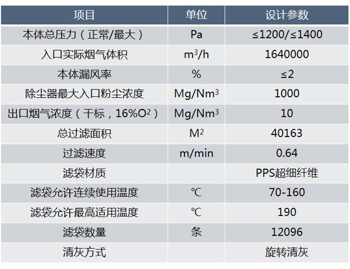 尊龙人生就是博(中国游)官方网站