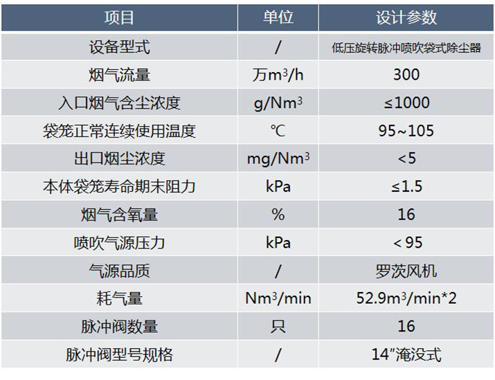 尊龙人生就是博(中国游)官方网站