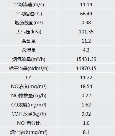 尊龙人生就是博(中国游)官方网站