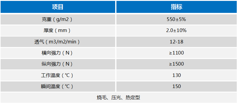 尊龙人生就是博(中国游)官方网站