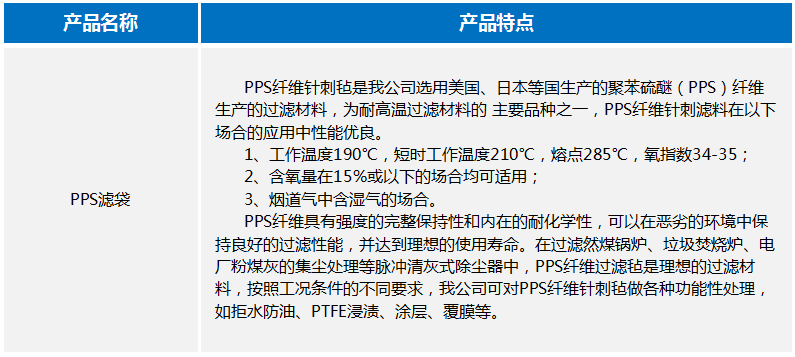 尊龙人生就是博(中国游)官方网站