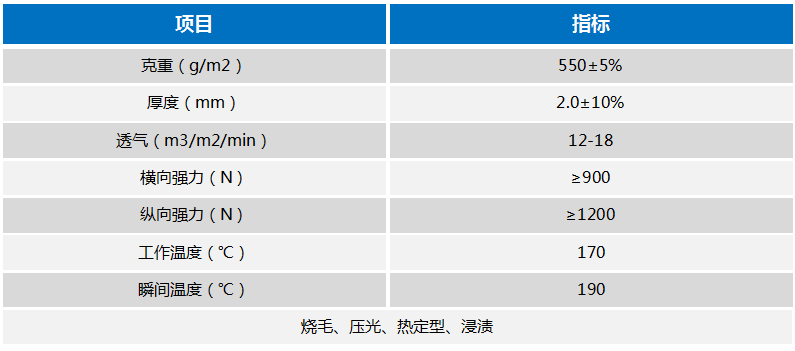 尊龙人生就是博(中国游)官方网站