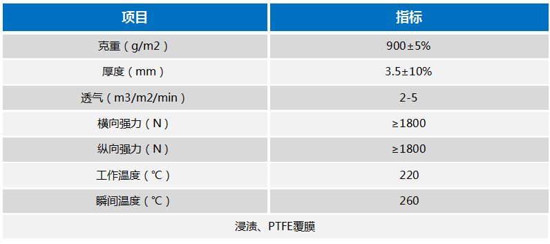 尊龙人生就是博(中国游)官方网站