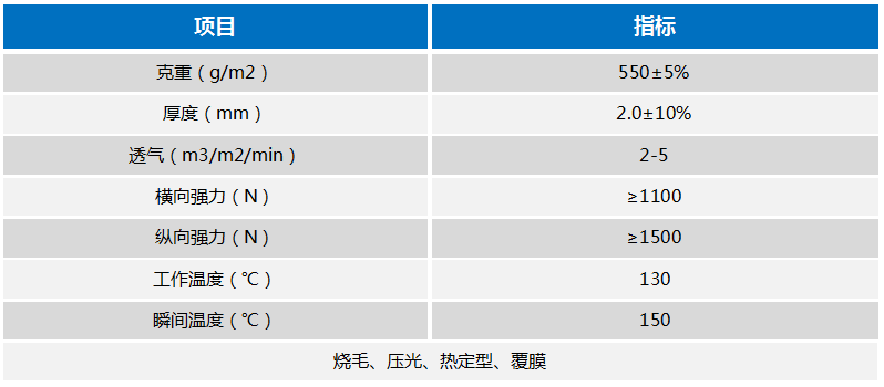 尊龙人生就是博(中国游)官方网站