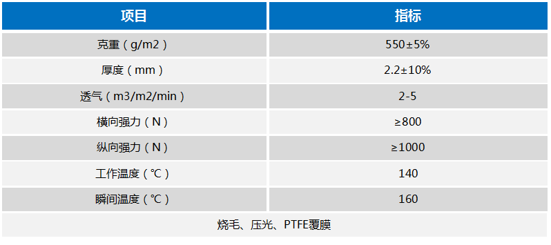 尊龙人生就是博(中国游)官方网站