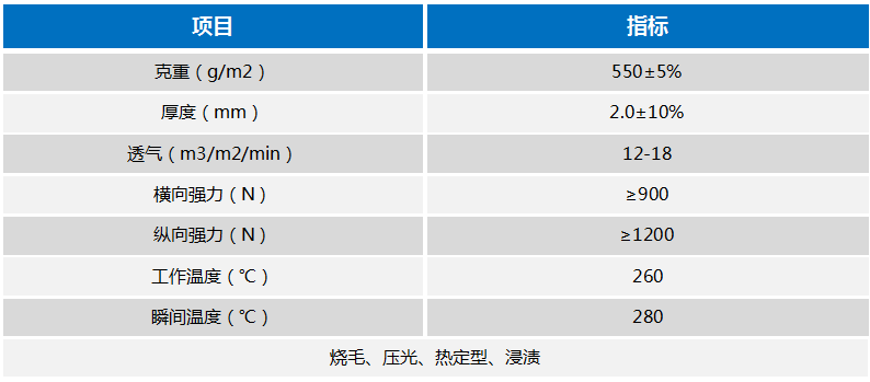 尊龙人生就是博(中国游)官方网站